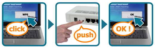 WPS вся процедура настройки беспроводного маршрутизатора ASUS RT-G32