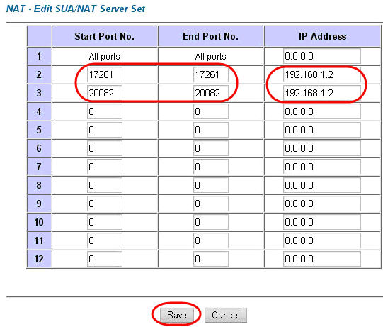 В открывшемся окне «Edit SUA/NAT Server Set»