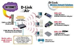 Сетевое оборудование D-Link совместимо с Windows 8